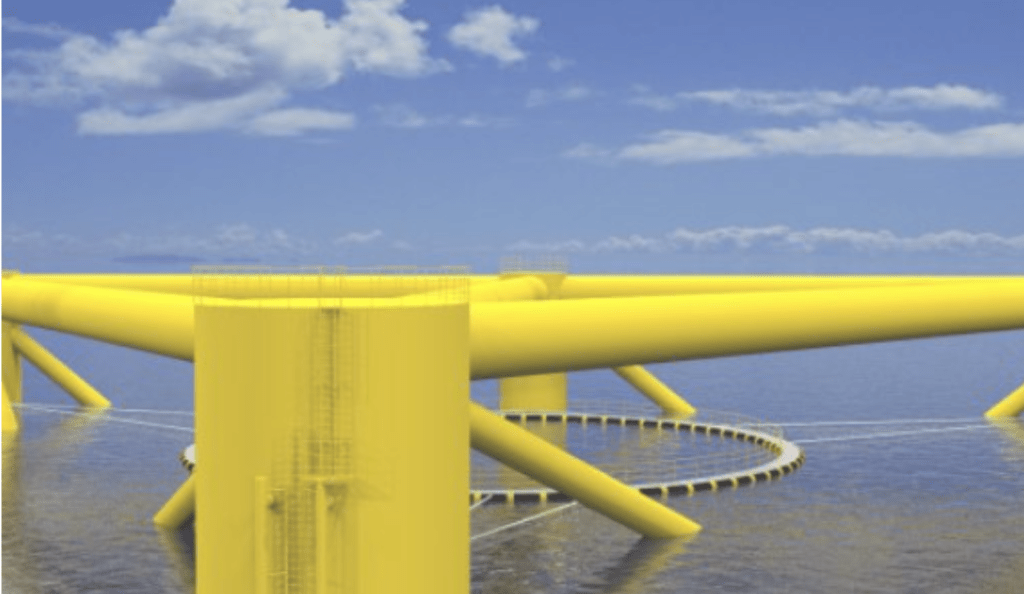 EnerOcean floating platform